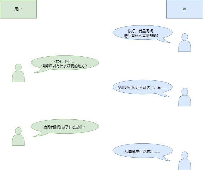 实例演示.jpg